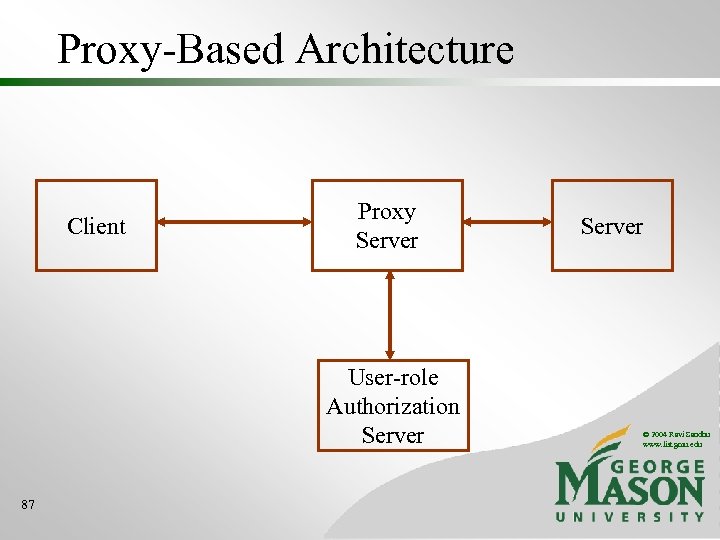 Proxy-Based Architecture Client Proxy Server User-role Authorization Server 87 Server © 2004 Ravi Sandhu