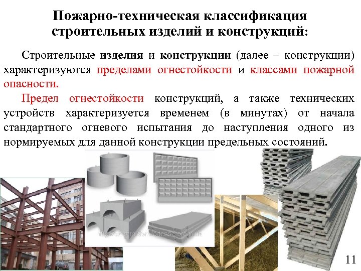 Строительный классификатор. Классификация строительных изделий, элементов, конструкций. Пожарно-техническая классификация строительных материалов. Строительные материалы и конструкции. Строительные материалы конструкции и изделия.