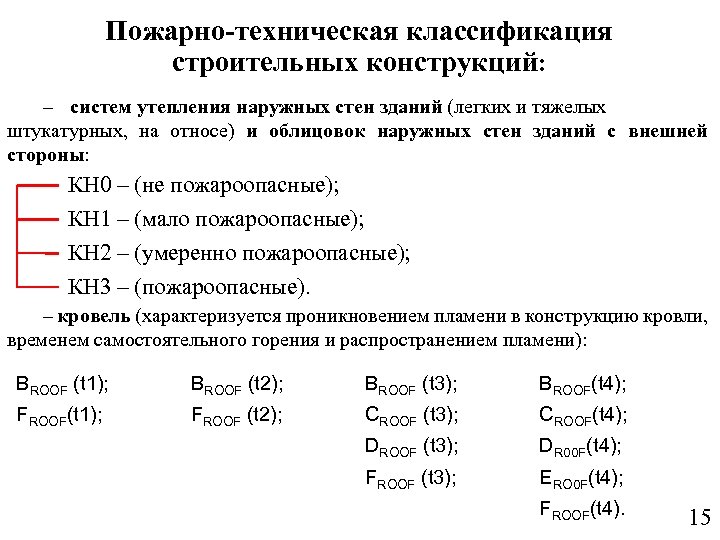 Пожарно-техническая классификация строительных конструкций: – систем утепления наружных стен зданий (легких и тяжелых штукатурных,