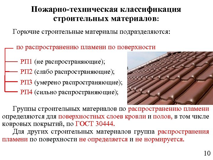 Пожарно-техническая классификация строительных материалов: Горючие строительные материалы подразделяются: по распространению пламени по поверхности РП