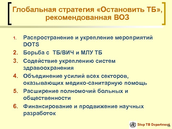 Глобальная стратегия «Остановить ТБ» , рекомендованная ВОЗ 1. 2. 3. 4. 5. 6. Распространение