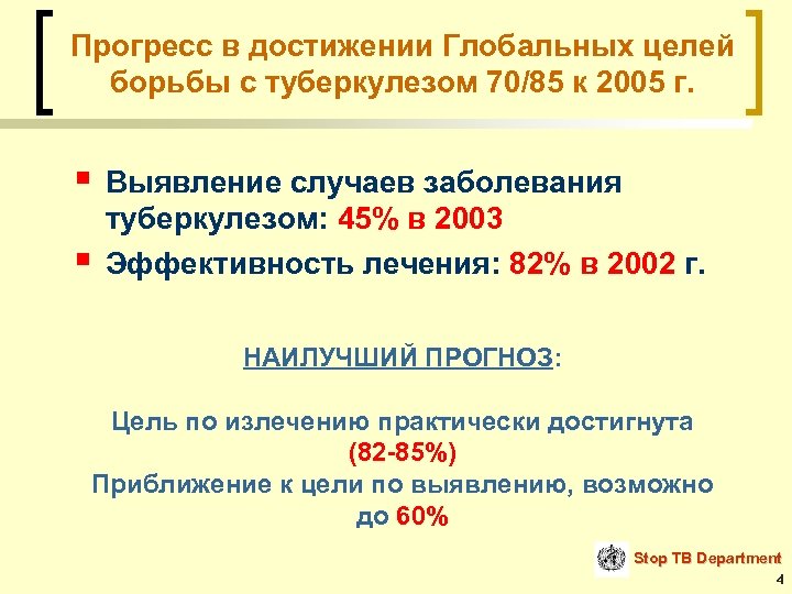 Прогресс в достижении Глобальных целей борьбы с туберкулезом 70/85 к 2005 г. § §