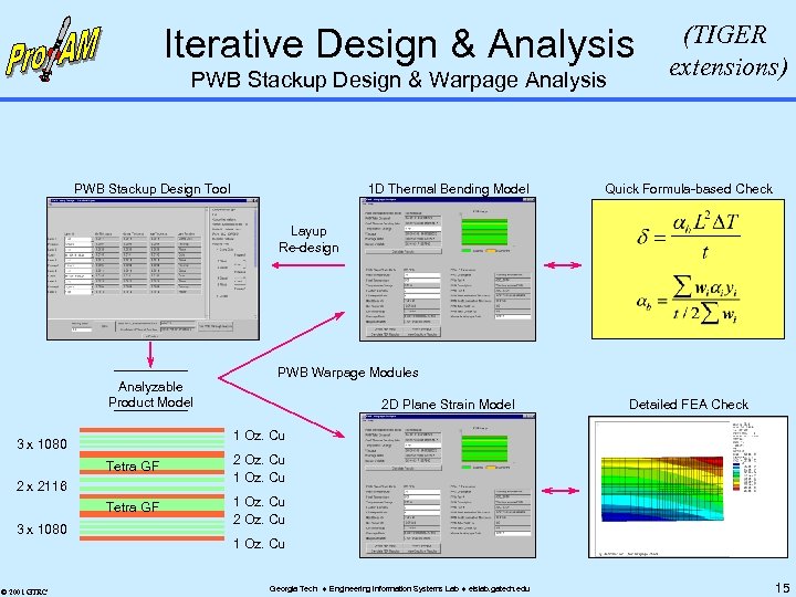 Iterative Design & Analysis PWB Stackup Design & Warpage Analysis PWB Stackup Design Tool