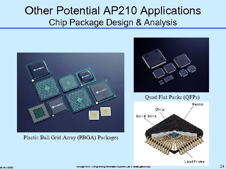 Other Potential AP 210 Applications Chip Package Design & Analysis Quad Flat Packs (QFPs)