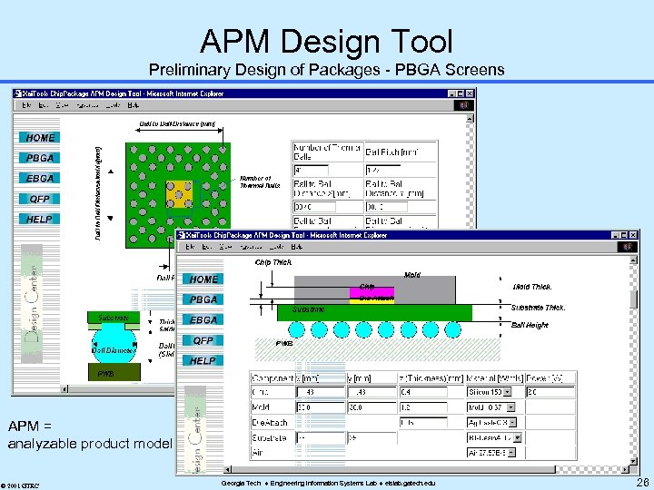 APM Design Tool Preliminary Design of Packages - PBGA Screens APM = analyzable product