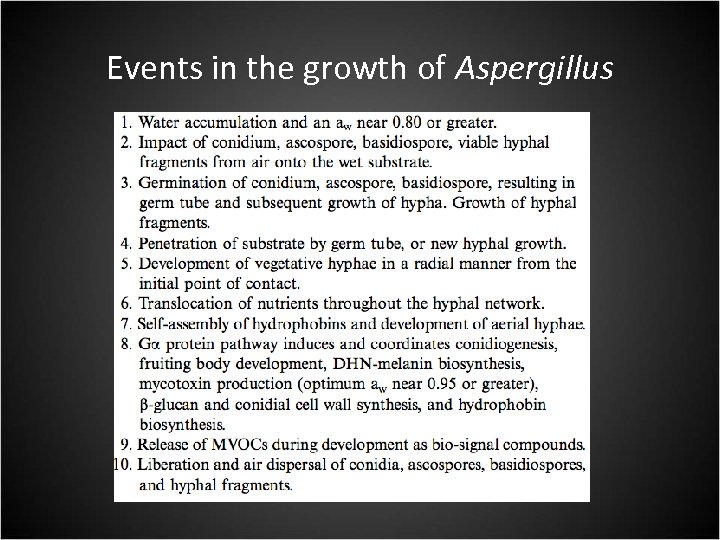 Events in the growth of Aspergillus 