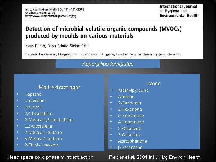 Aspergillus fumigatus Malt extract agar • • • Heptane Undecane Isoprene 2, 4 Hexadiene