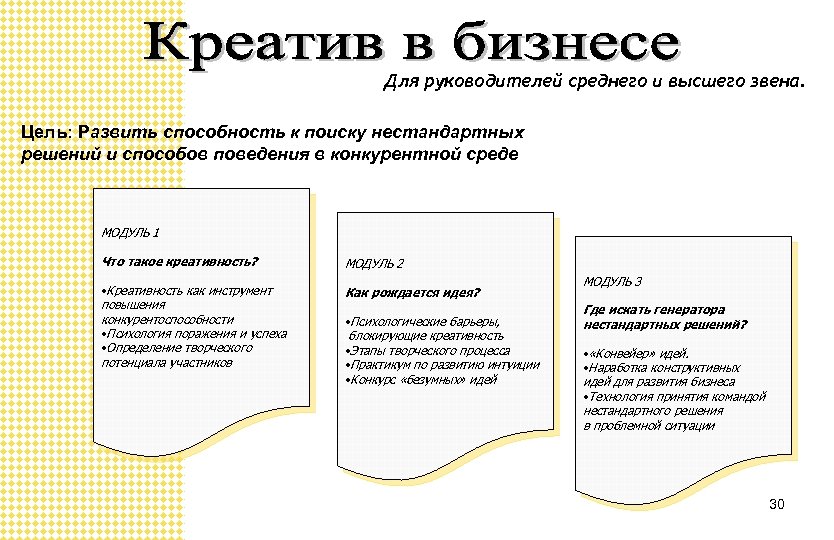 Для руководителей среднего и высшего звена. Цель: Развить способность к поиску нестандартных решений и