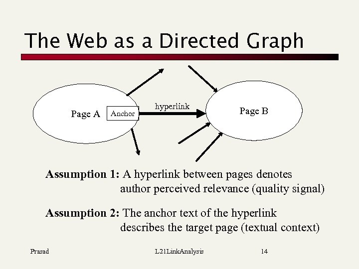 The Web as a Directed Graph Page A Anchor hyperlink Page B Assumption 1: