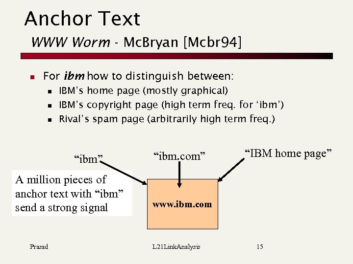 Anchor Text WWW Worm - Mc. Bryan [Mcbr 94] n For ibm how to
