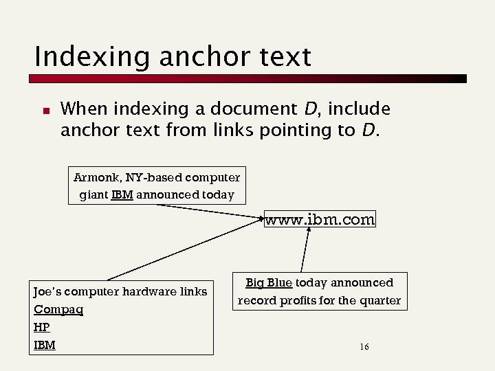 Indexing anchor text n When indexing a document D, include anchor text from links
