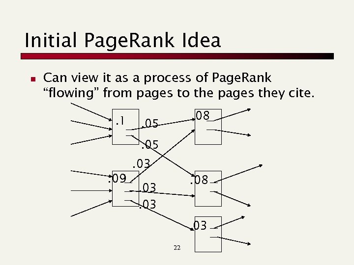 Initial Page. Rank Idea n Can view it as a process of Page. Rank