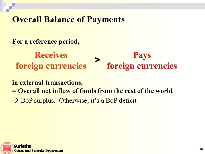 Overall Balance of Payments For a reference period, Receives Pays ＞ foreign currencies in