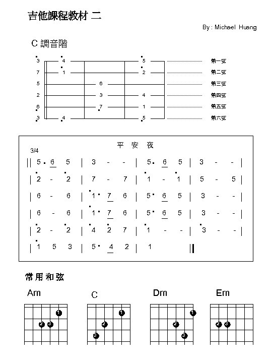 吉他課程教材 二 By : Michael Huang C 調音階 ‧ 3 ‧ 4 ‧ 1