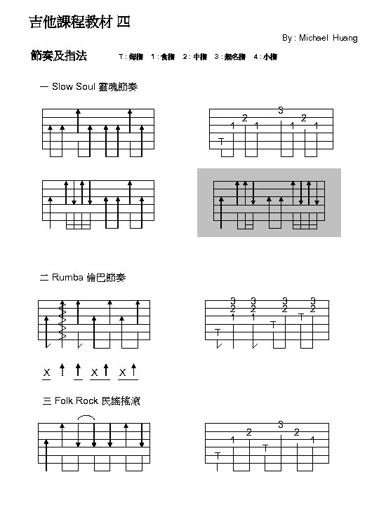 吉他課程教材 四 By : Michael Huang 節奏及指法 T : 姆指 1 : 食指 2