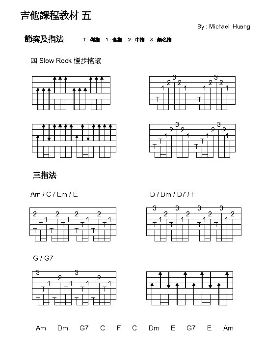 吉他課程教材 五 By : Michael Huang 節奏及指法 T : 姆指 1 : 食指 2