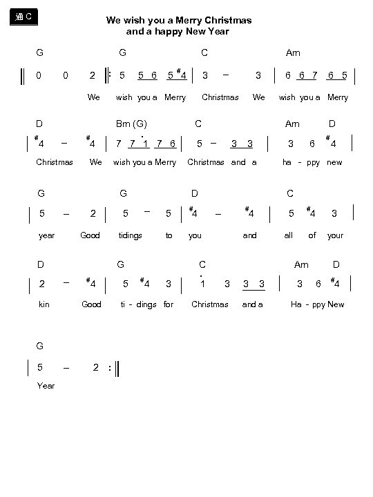 通 C We wish you a Merry Christmas and a happy New Year G