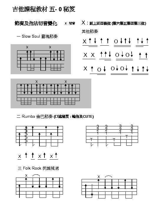 吉他課程教材 五- 0 秘笈 節奏及指法切音變化 X : 切音 X : 刷上面四條弦 (第六第五第四第三弦) 其他節奏 一