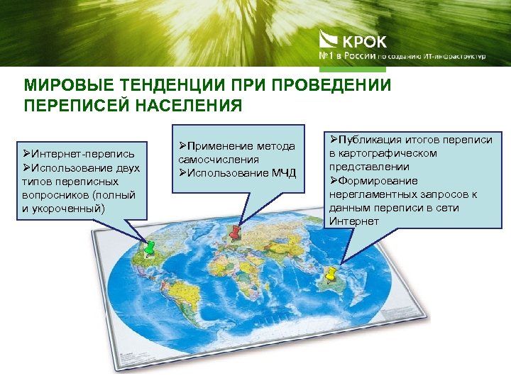 МИРОВЫЕ ТЕНДЕНЦИИ ПРОВЕДЕНИИ ПЕРЕПИСЕЙ НАСЕЛЕНИЯ ØИнтернет-перепись ØИспользование двух типов переписных вопросников (полный и укороченный)
