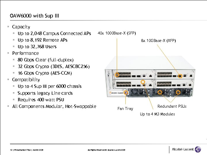 OAW 6000 with Sup III § Capacity § Up to 2, 048 Campus Connected