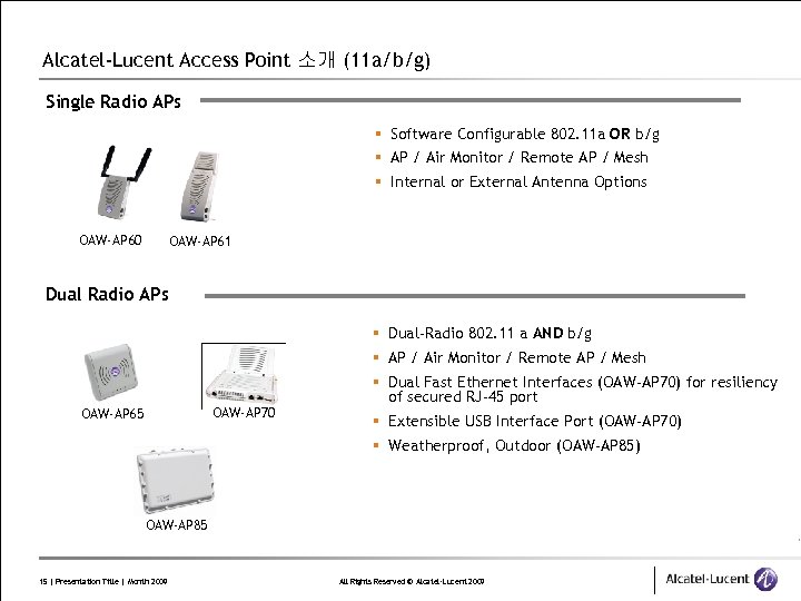 Alcatel-Lucent Access Point 소개 (11 a/b/g) Single Radio APs § Software Configurable 802. 11