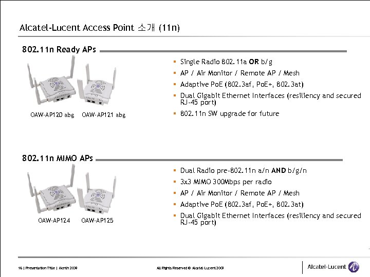 Alcatel-Lucent Access Point 소개 (11 n) 802. 11 n Ready APs § Single Radio