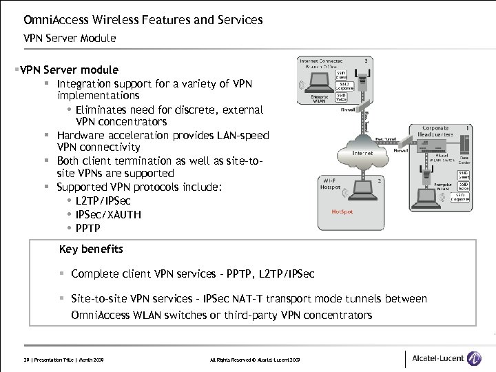 Omni. Access Wireless Features and Services VPN Server Module §VPN Server module § Integration