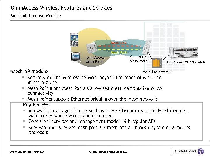 Omni. Access Wireless Features and Services Mesh AP License Module Mesh Link Mesh Path