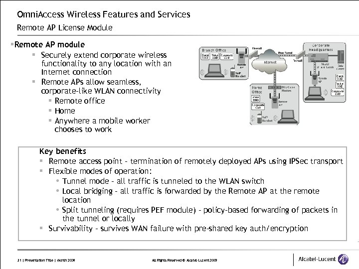 Omni. Access Wireless Features and Services Remote AP License Module §Remote AP module §