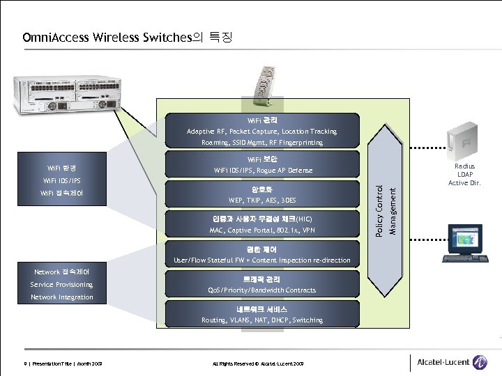 Omni. Access Wireless Switches의 특징 Wi. Fi 관리 Adaptive RF, Packet Capture, Location Tracking