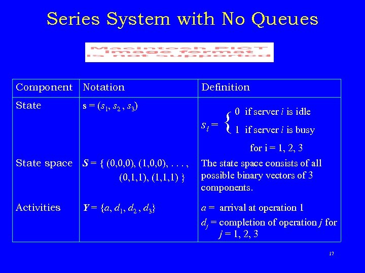 Series System with No Queues Component Notation State Definition s = (s 1, s