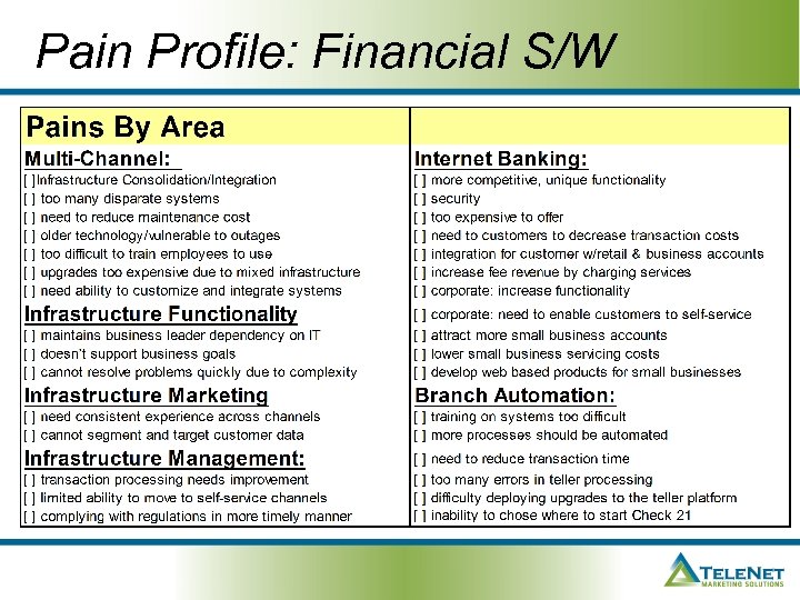 Pain Profile: Financial S/W 