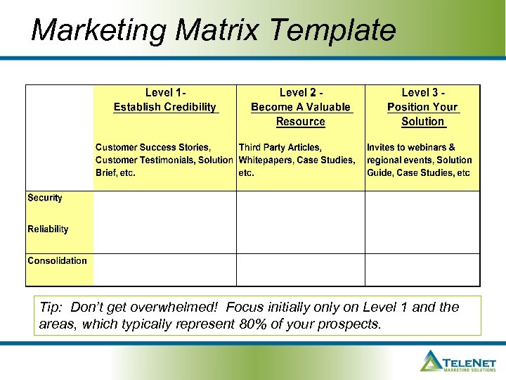 Marketing Matrix Template Tip: Don’t get overwhelmed! Focus initially on Level 1 and the