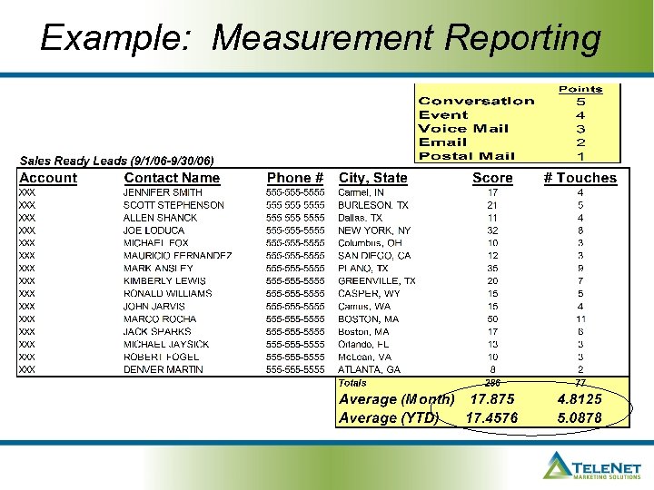 Example: Measurement Reporting 