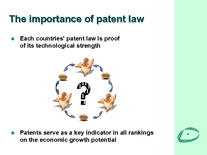 The importance of patent law n Each countries’ patent law is proof of its