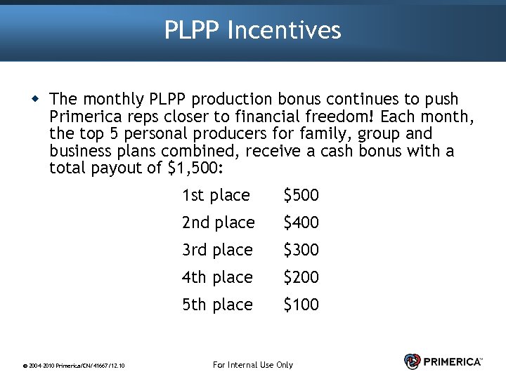 PLPP Incentives w The monthly PLPP production bonus continues to push Primerica reps closer