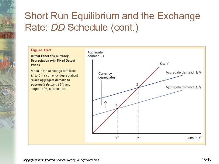 Short Run Equilibrium and the Exchange Rate: DD Schedule (cont. ) Copyright © 2006