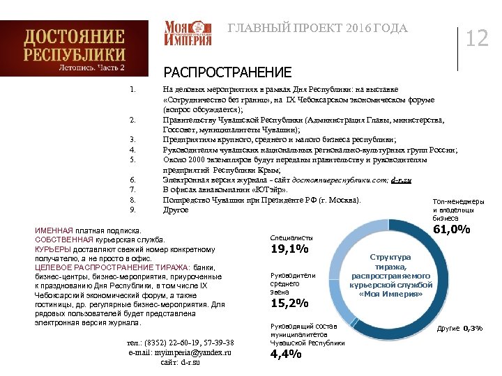 ГЛАВНЫЙ ПРОЕКТ 2016 ГОДА 12 РАСПРОСТРАНЕНИЕ 1. 2. 3. 4. 5. 6. 7. 8.