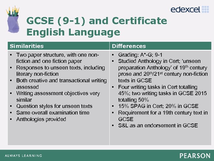 GCSE (9 -1) and Certificate Click to edit Master title style English Language Similarities