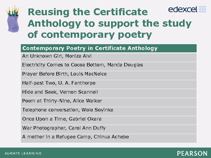 Reusing the Certificate Anthology to support the study Click to edit Master title style