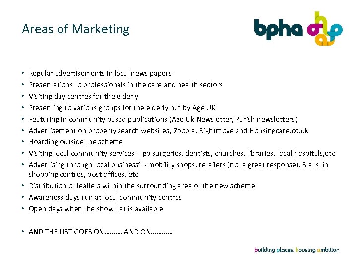 Areas of Marketing Regular advertisements in local news papers Presentations to professionals in the