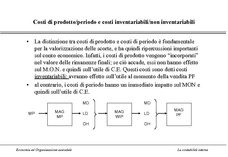 Costi di prodotto/periodo e costi inventariabili/non inventariabili • La distinzione tra costi di prodotto