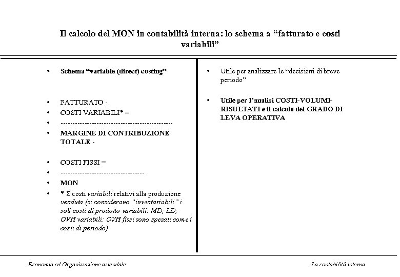 Il calcolo del MON in contabilità interna: lo schema a “fatturato e costi variabili”