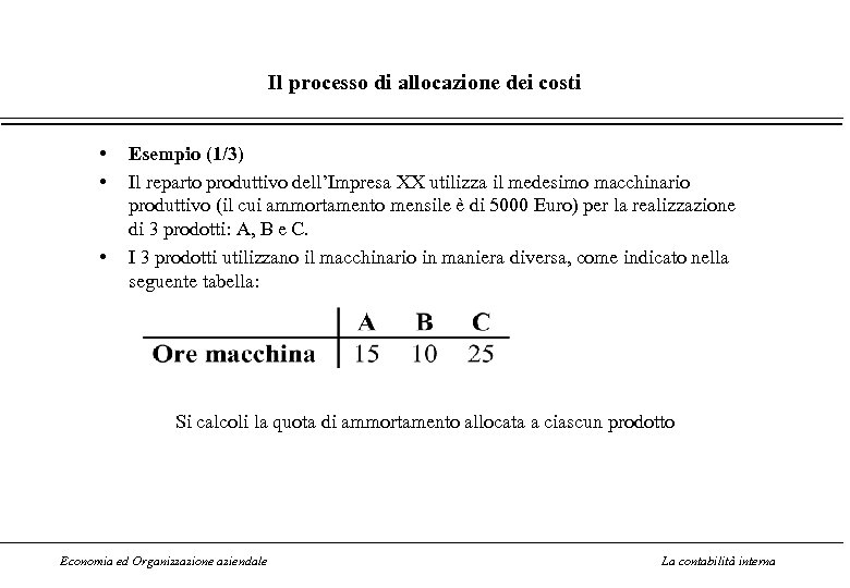 Il processo di allocazione dei costi • • • Esempio (1/3) Il reparto produttivo