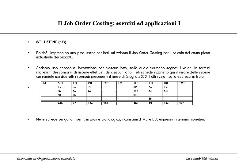 Il Job Order Costing: esercizi ed applicazioni 1 • SOLUZIONE (1/3) • Poiché l’Impresa