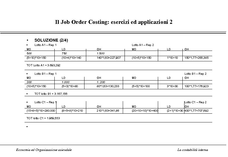 Il Job Order Costing: esercizi ed applicazioni 2 • SOLUZIONE (2/4) • Lotto A