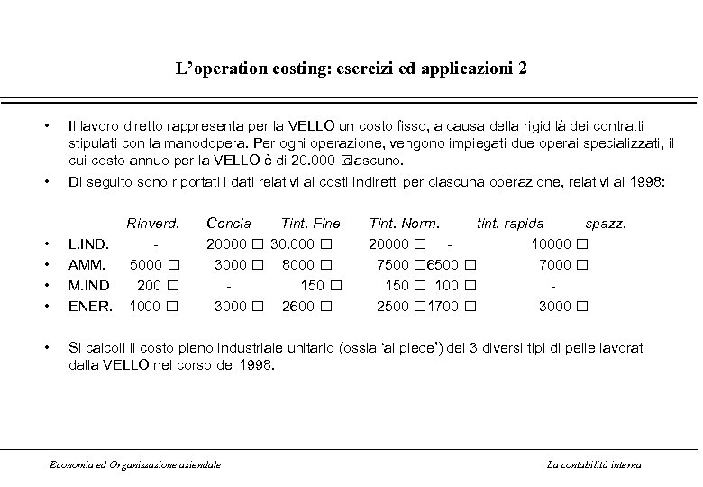 L’operation costing: esercizi ed applicazioni 2 • • Il lavoro diretto rappresenta per la