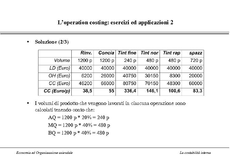 L’operation costing: esercizi ed applicazioni 2 • Soluzione (2/3) • I volumi di prodotto