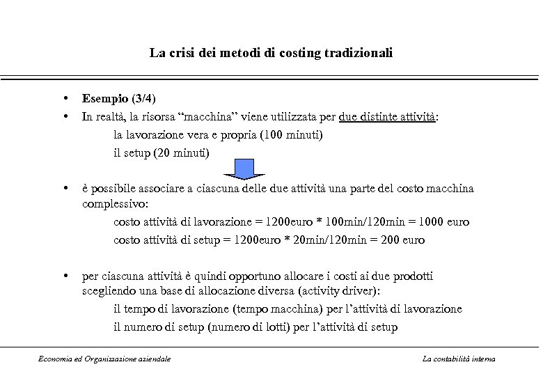 La crisi dei metodi di costing tradizionali • • Esempio (3/4) In realtà, la