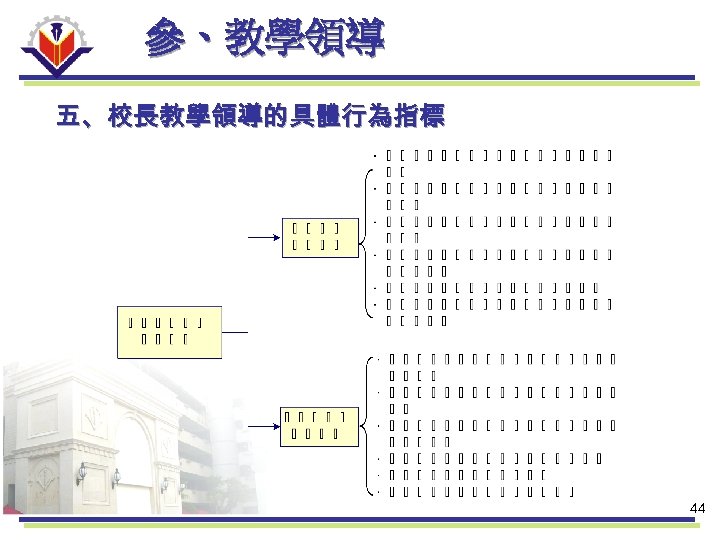 參、教學領導 五、校長教學領導的具體行為指標 44 